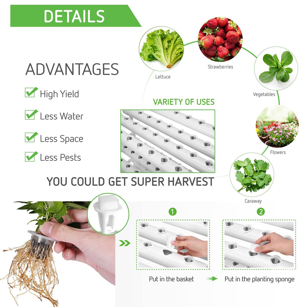 Hydroponic Grow Kit 36 Plant Sites