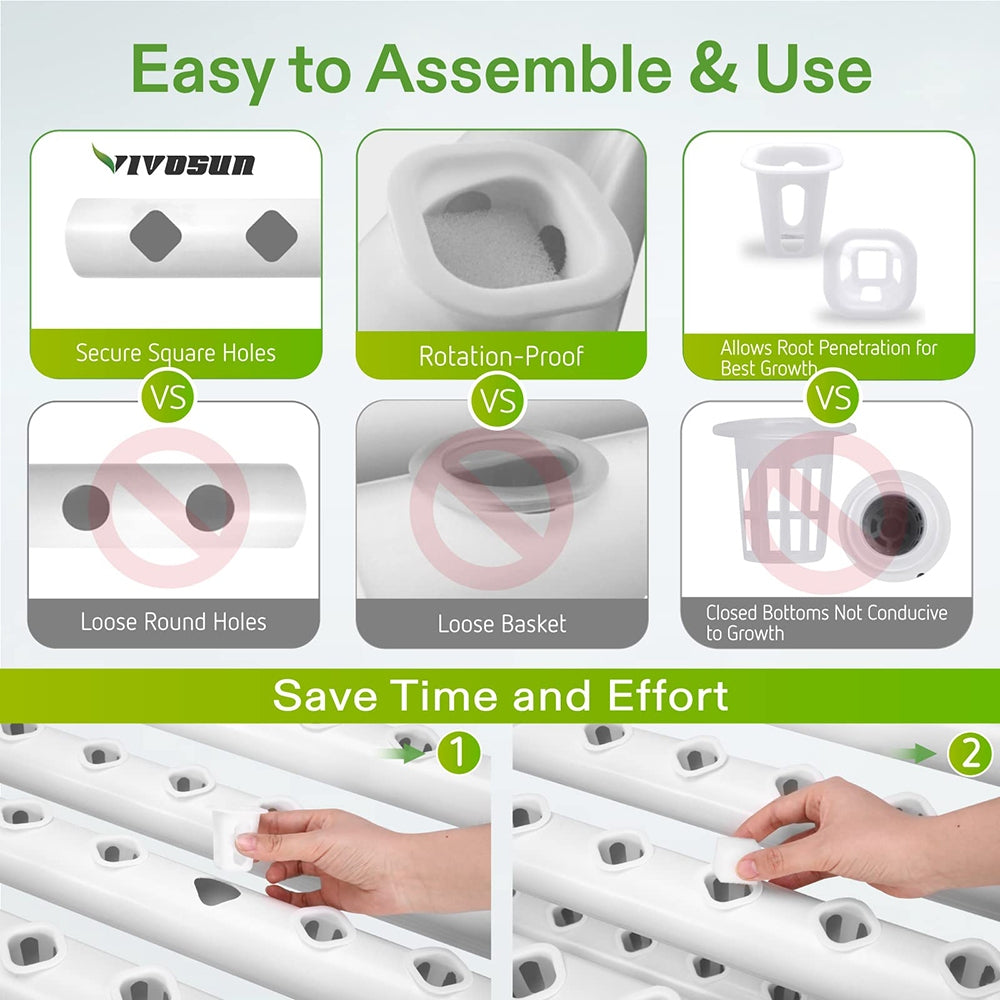 Hydroponic Grow Kit 36 Plant Sites