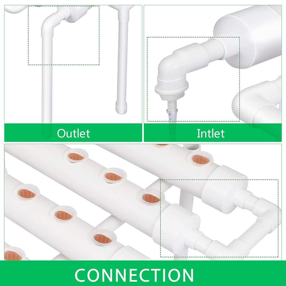 Hydroponic Grow Kit 36 Plant Sites
