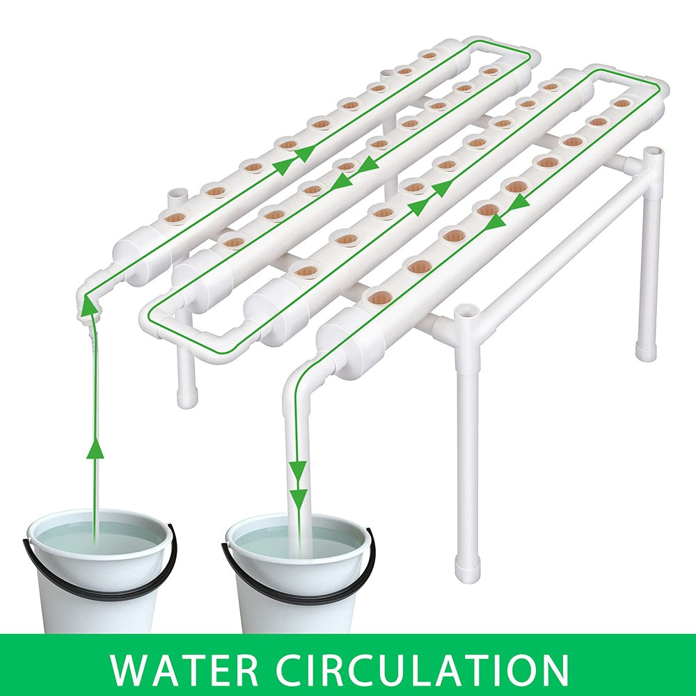 Hydroponic Grow Kit 36 Plant Sites
