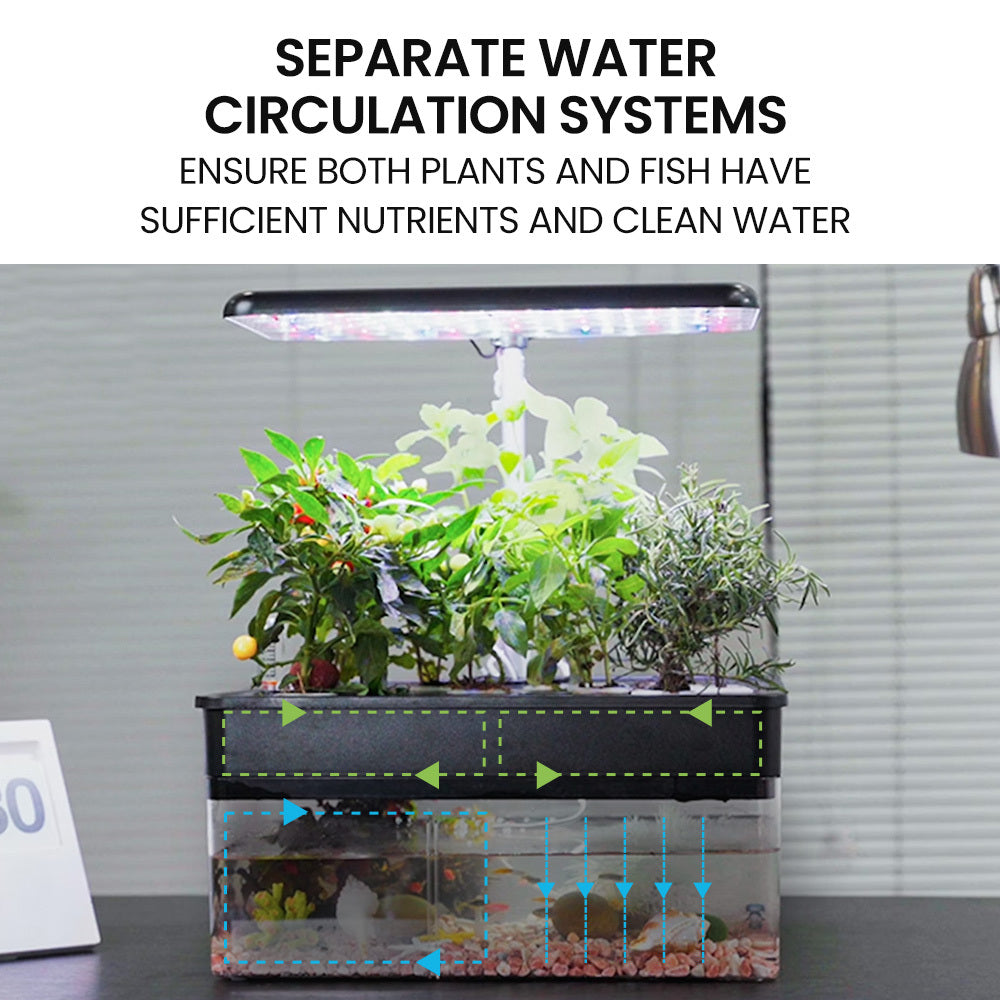 Hydroponics Growing System - Propagation supplies Australia