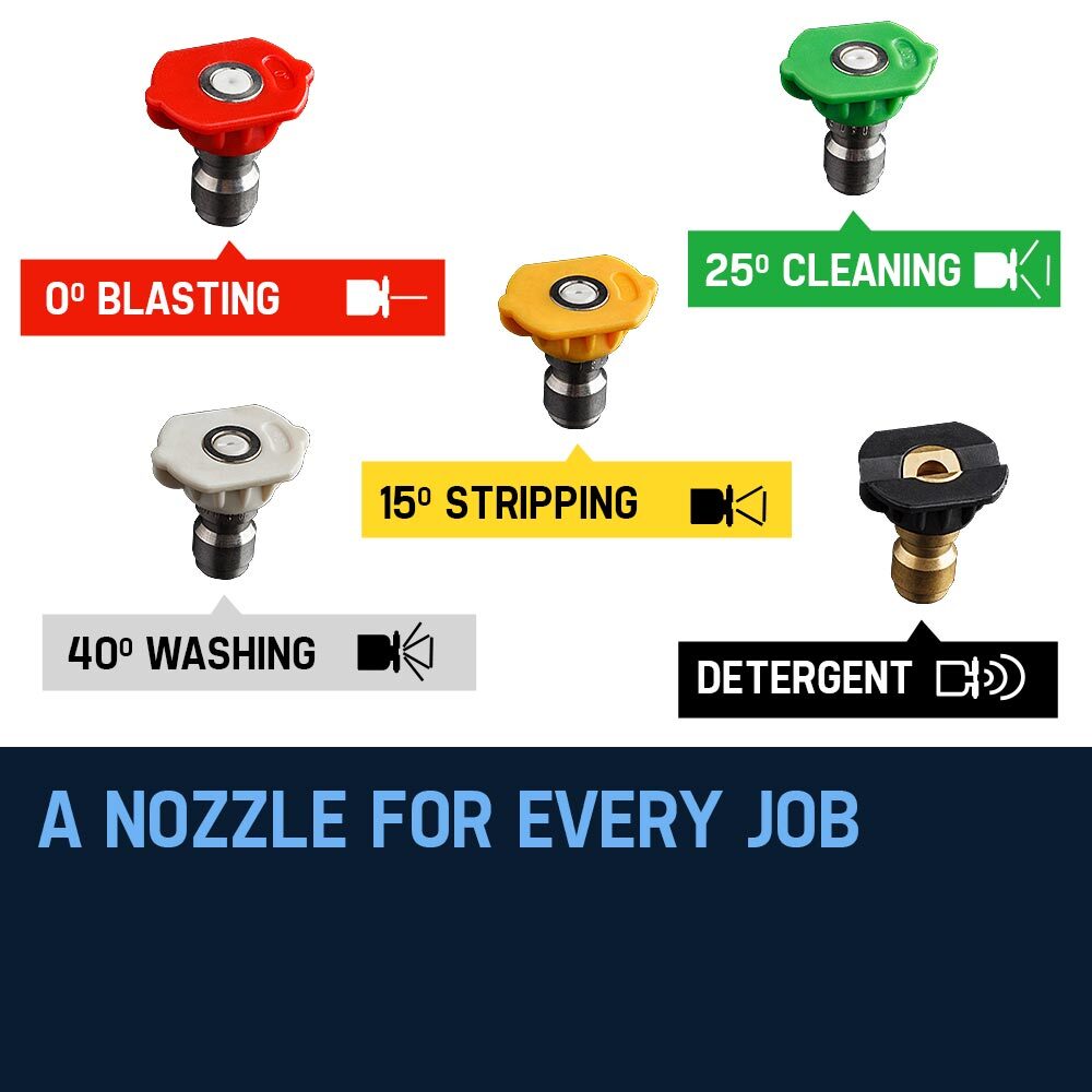 Jet-USA | High Pressure Washer 3500 PSI