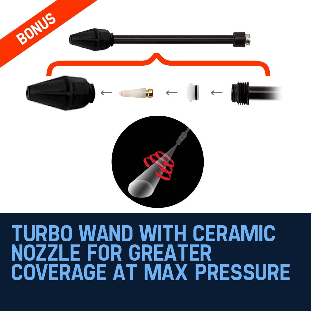 Jet-USA | High Pressure Washer 3500 PSI