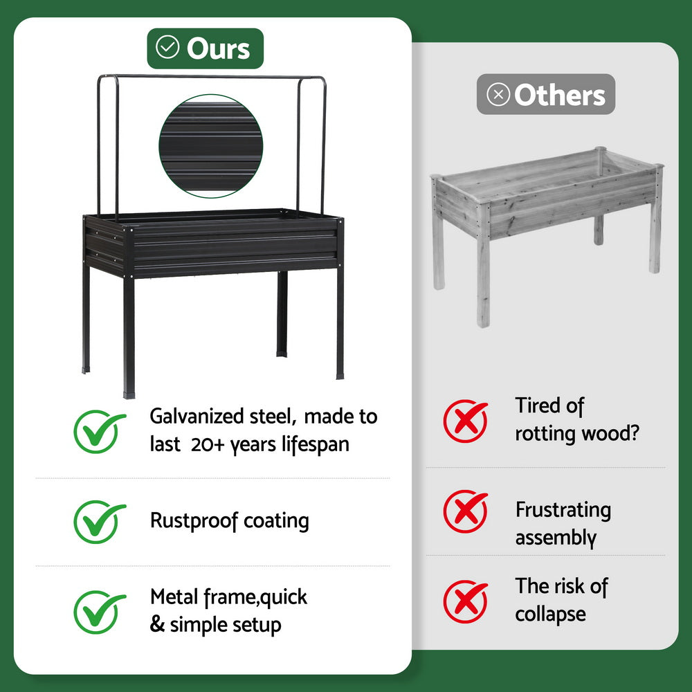 Green Fingers Metal Garden Bed w Mini Greenhouse Cover 1.16m x .6m x 250mm