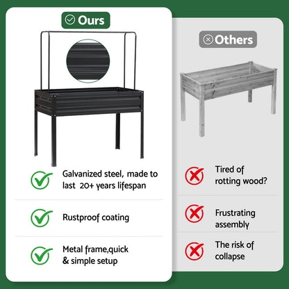 Green Fingers Metal Garden Bed w Mini Greenhouse Cover 1.16m x .6m x 250mm