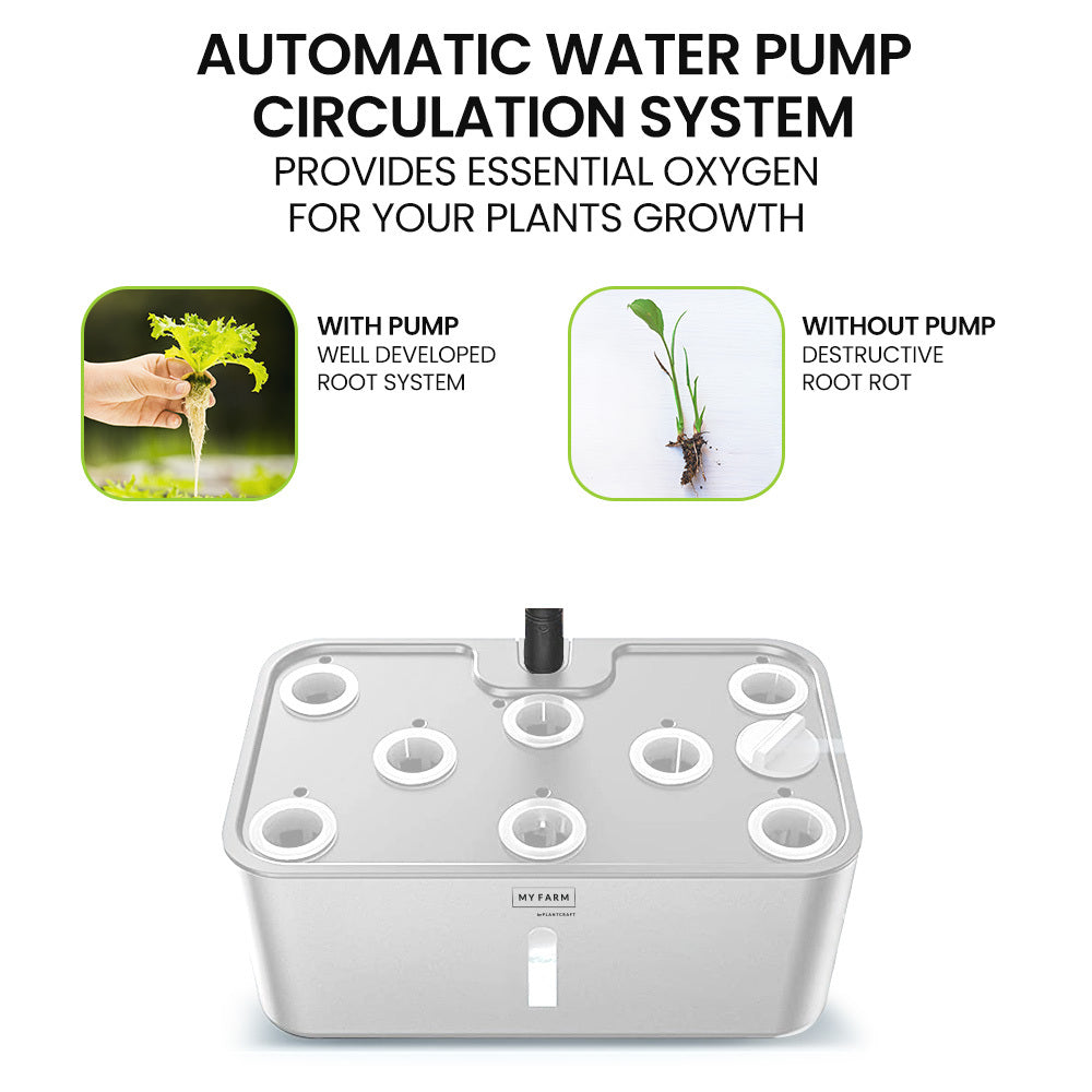 Hydroponic Growing System, with Water Level Window &amp; Pump 8 Pod - White