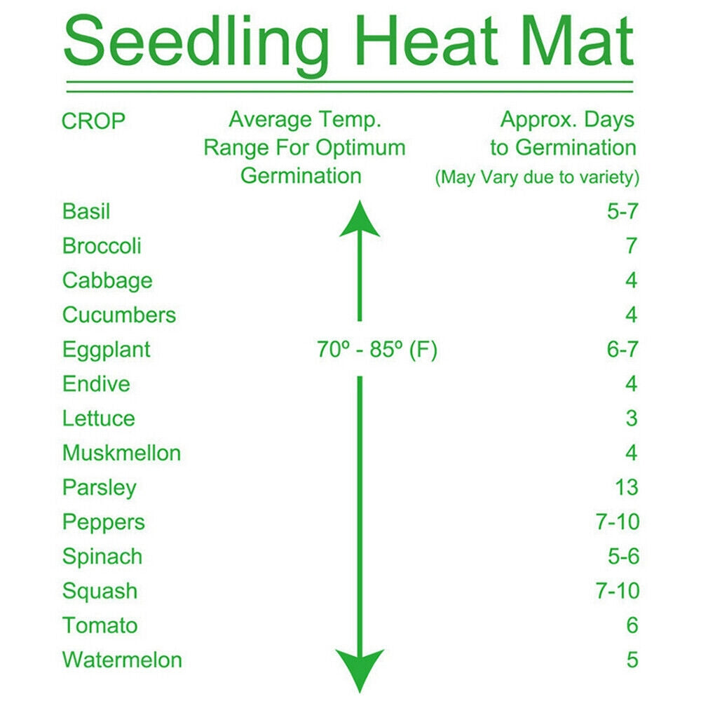 seedling heat mat garden supplies australia free shipping
