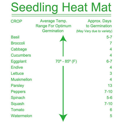 seedling heat mat garden supplies australia free shipping