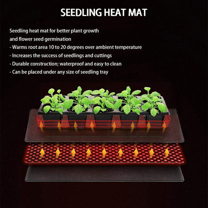 Propagation Seedings Heating Mat Seed